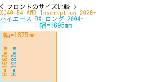 #XC40 B4 AWD Inscription 2020- + ハイエース DX ロング 2004-